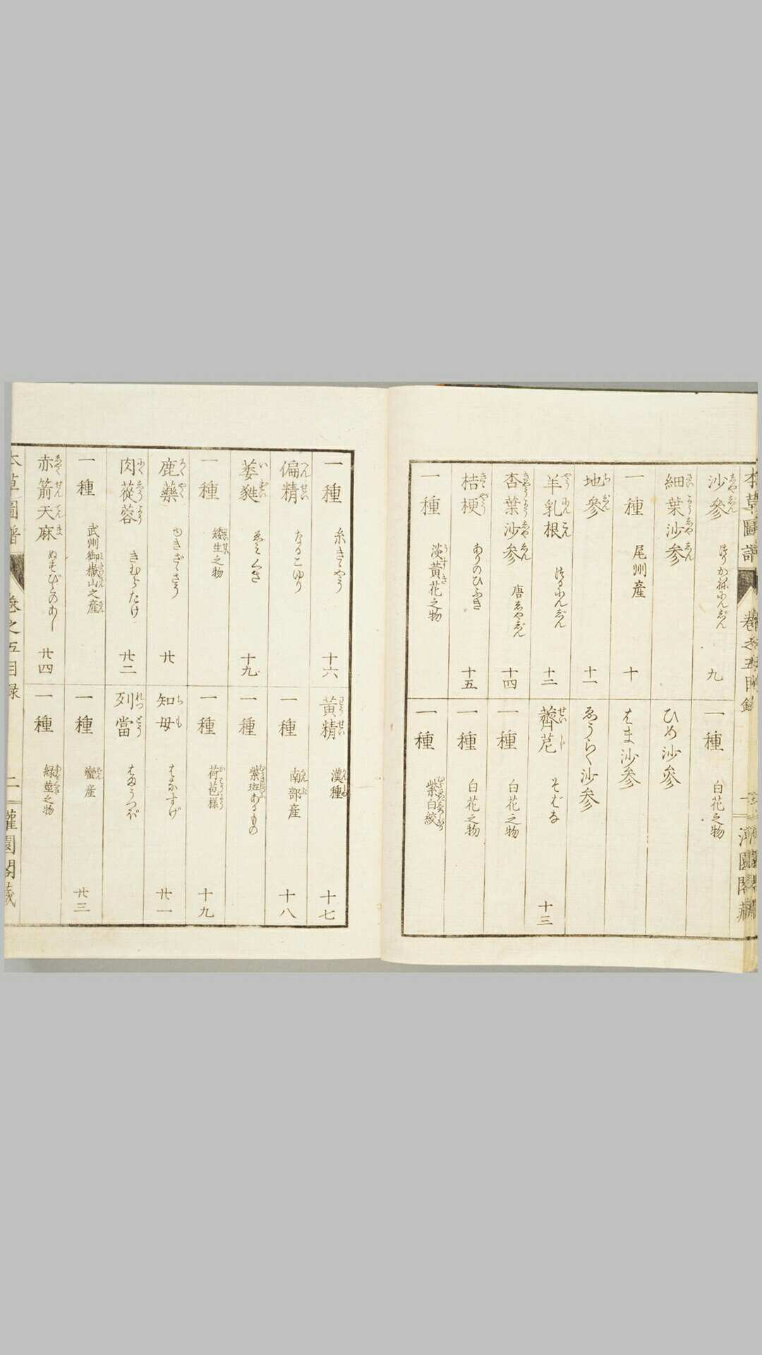 本草图谱.卷05至96.岩崎灌园著.江户晚期绘本