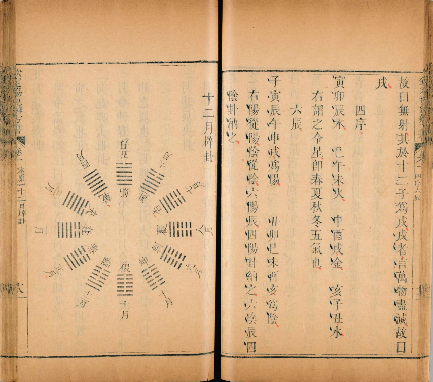钦定协纪辨方书.三十六卷.清.共1694页