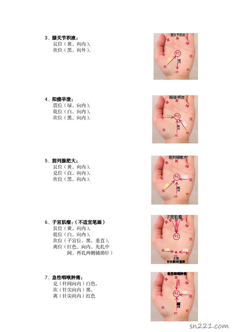 八卦五行五色療法（五彩能量手針）.pdf