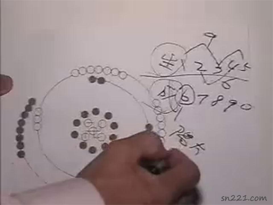 顏仕(林武樟)易經易理研究錄像20講+講義