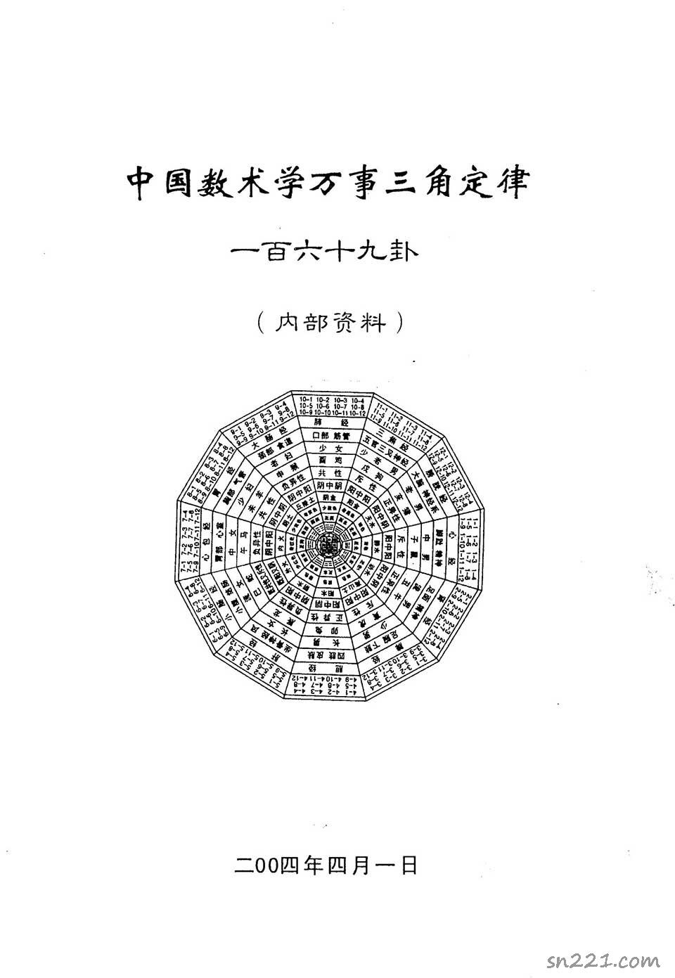 蘇方行-萬事三角定律一六九卦整理版89頁.pdf