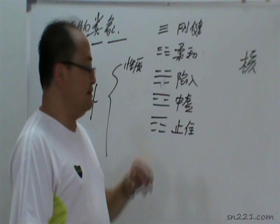 陳春林 課程視頻35張光盤合集