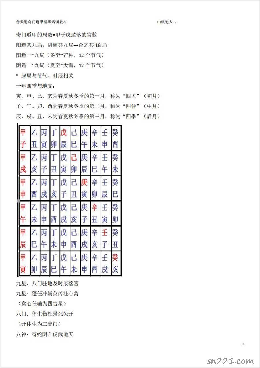 善天道-奇門遁甲精華培訓教材32頁.pdf