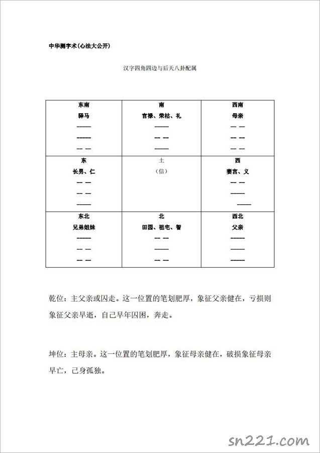 中華測字術(心法大公開)23頁.pdf
