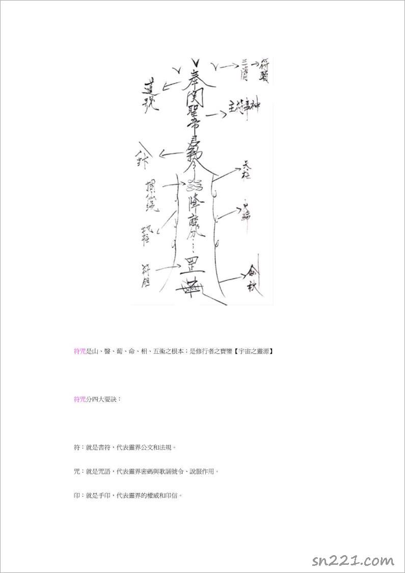 神秘書符咒.pdf