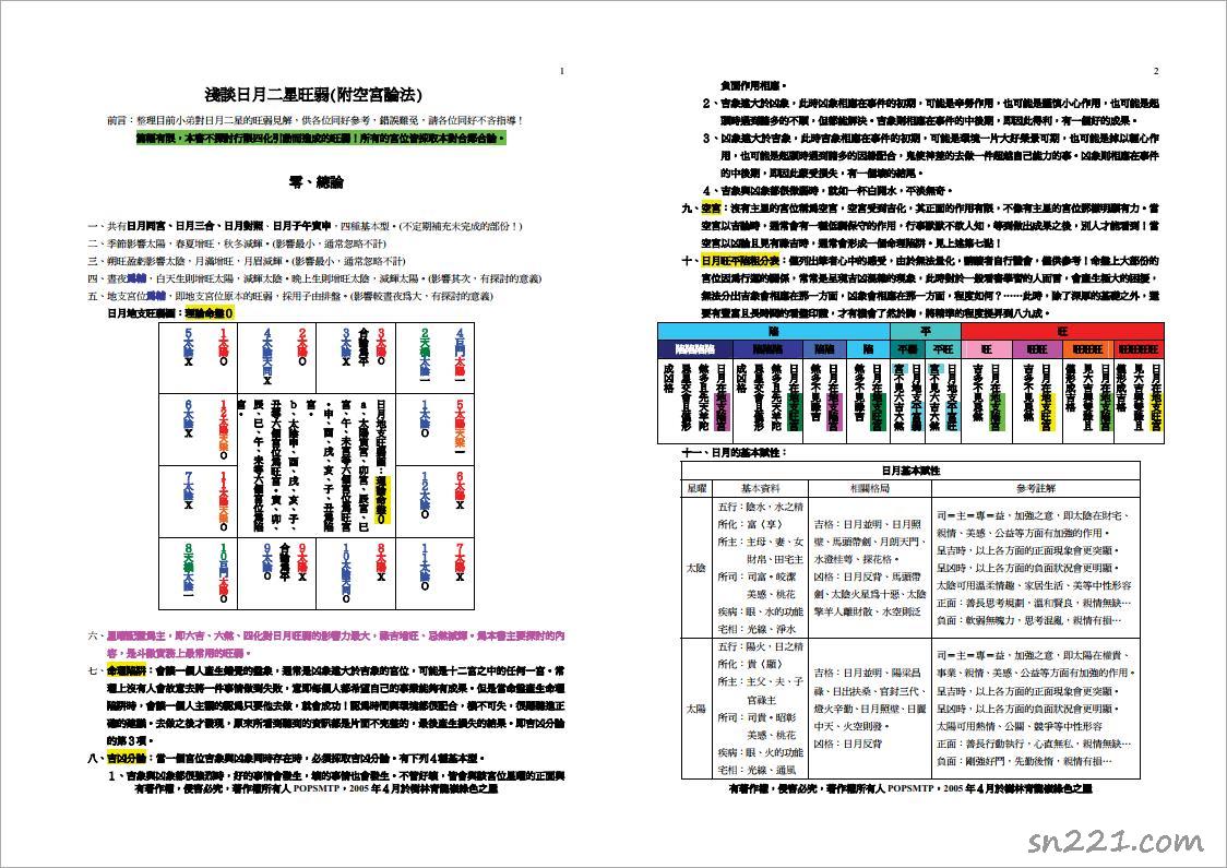 POPSMTP-鬥數心得筆記（160頁）.pdf