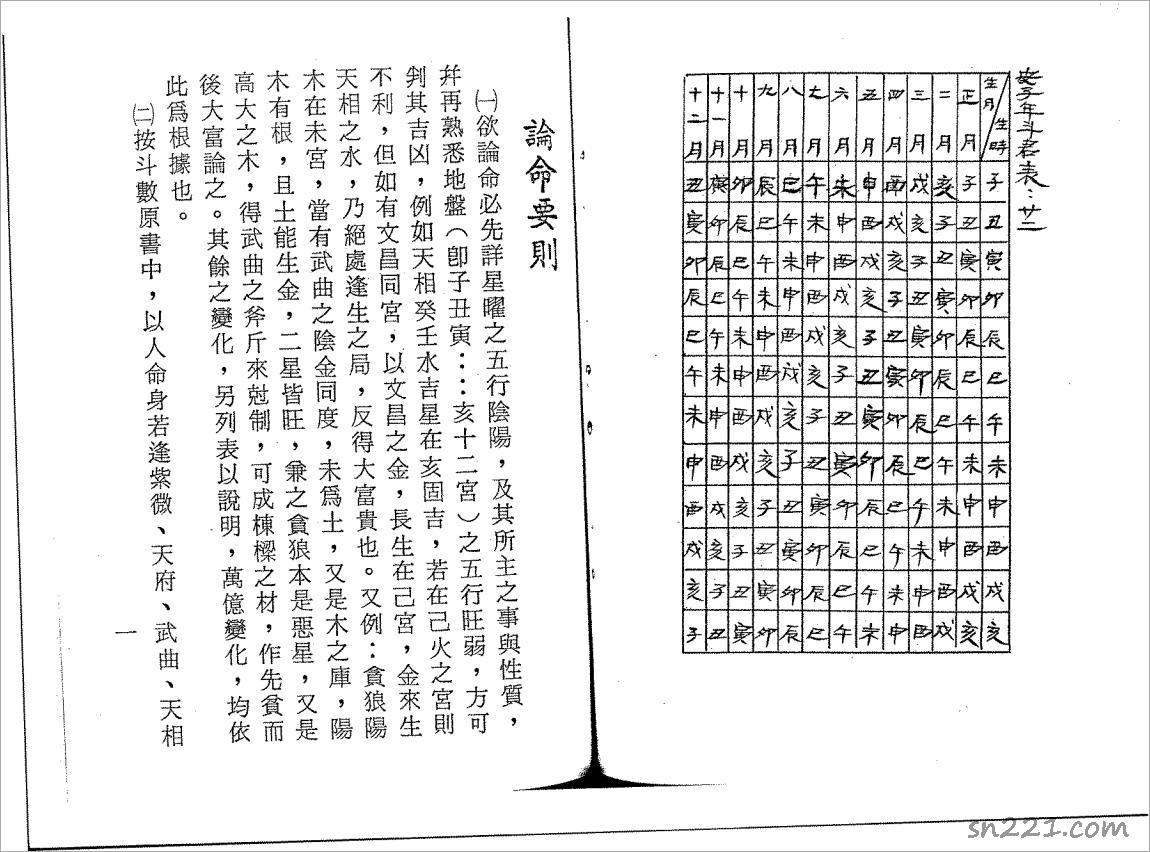 正統飛星紫微鬥數（89頁）.pdf