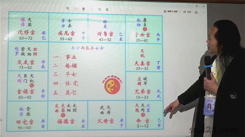 姚東升老師《紫薇鬥數》中級班+實戰班班面授課程視頻24集