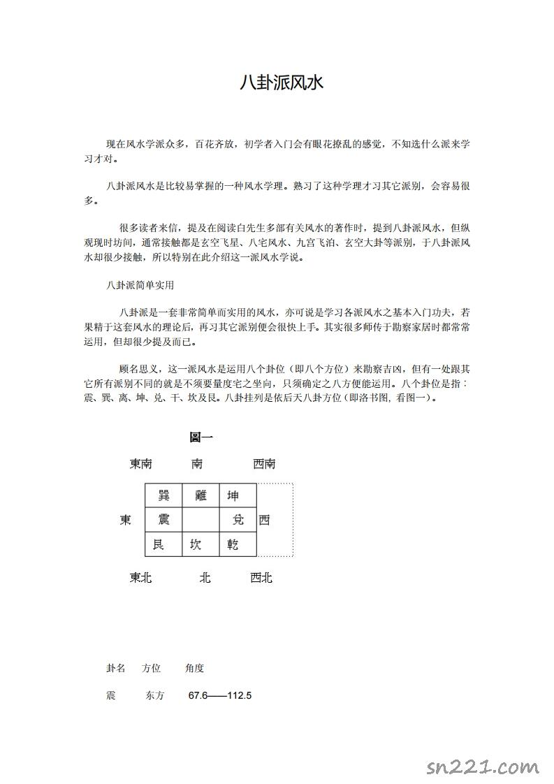 八卦派風水.pdf