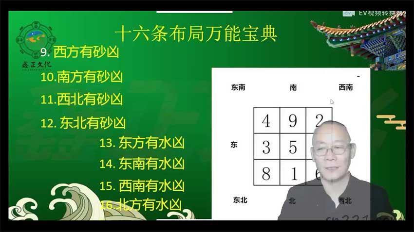 呂文藝大師弟子陳路昌風水環境佈局課程視頻63集